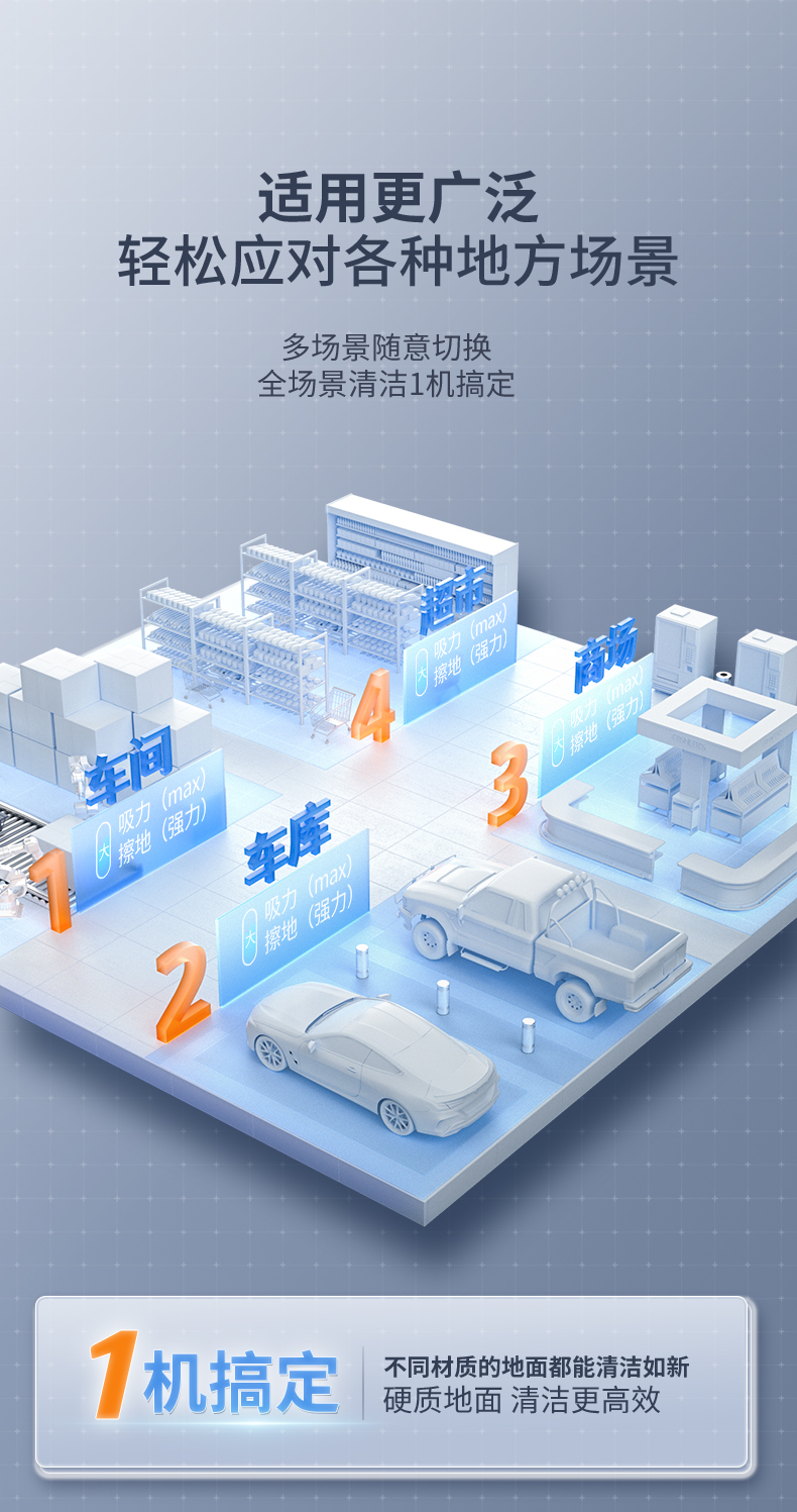 揚子洗地機YZ-X4(圖13)